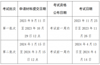 中国社会科学院大学与美国杜兰大学 中外合作办学项目金融管理硕士（MFIN） 2024 年招生简章