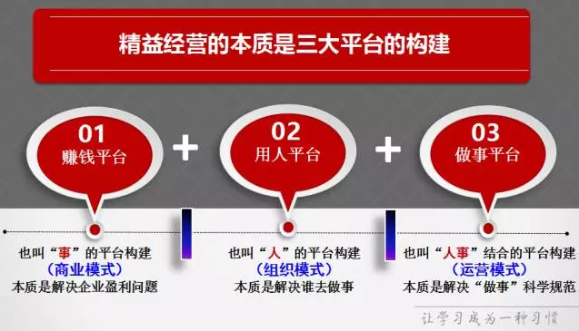 9月10日 上海交大继续教育EDP《中国式阿米巴经营》课程预告
					