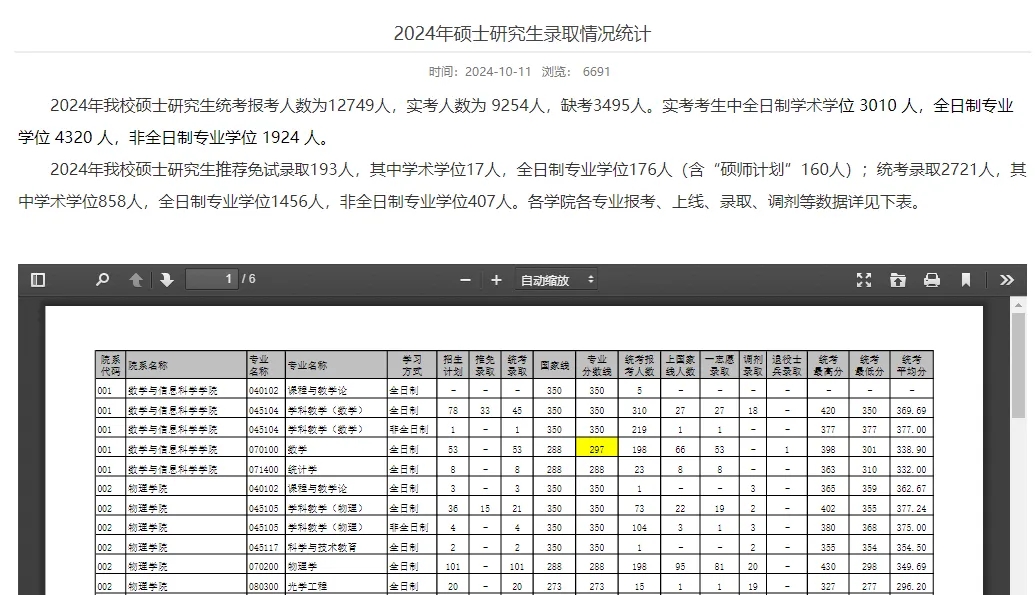 图片880