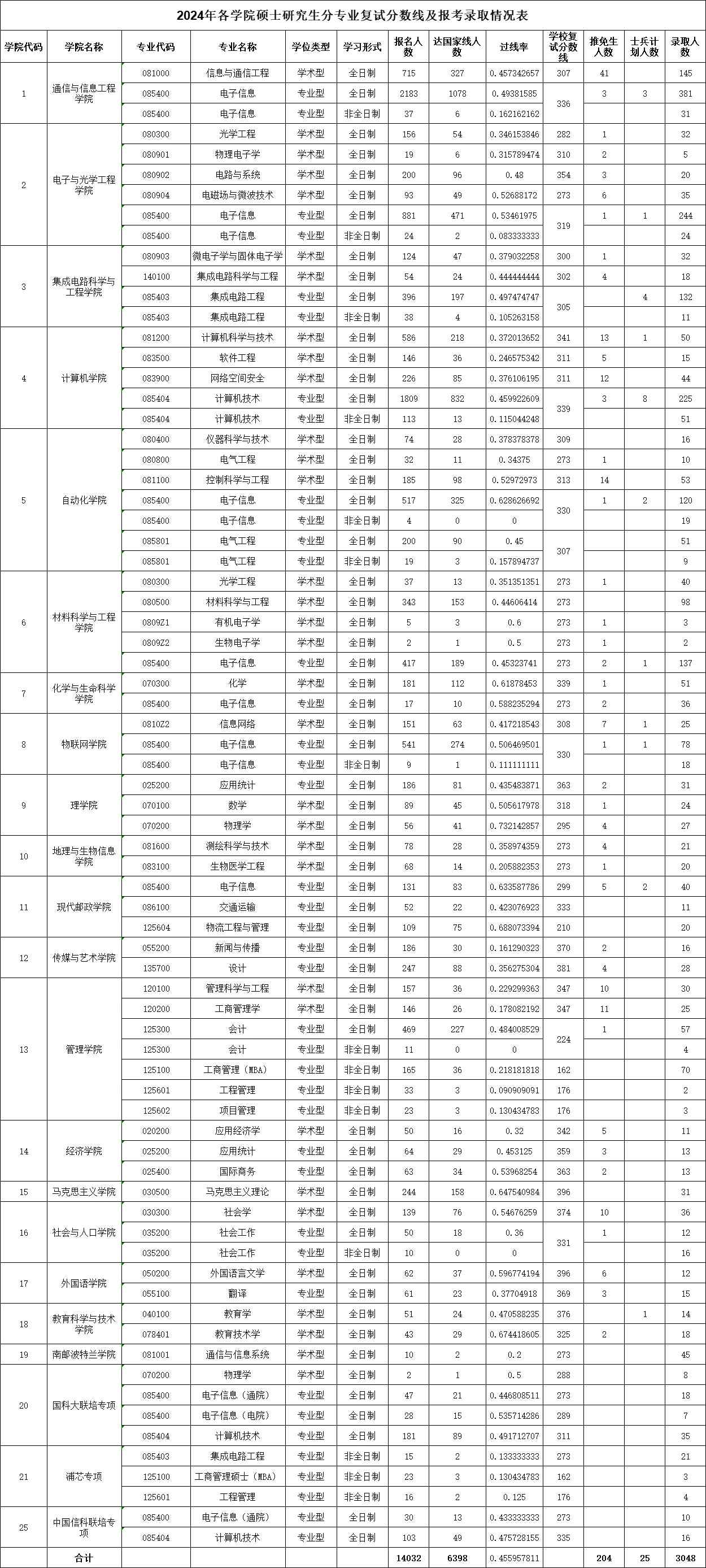 图片878_副本