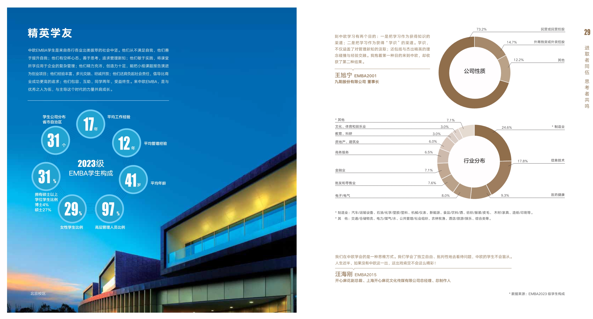 中欧EMBA课程宣传册(2)_第16页