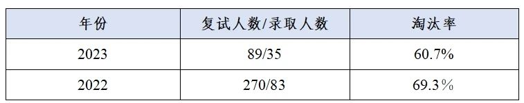 图片857