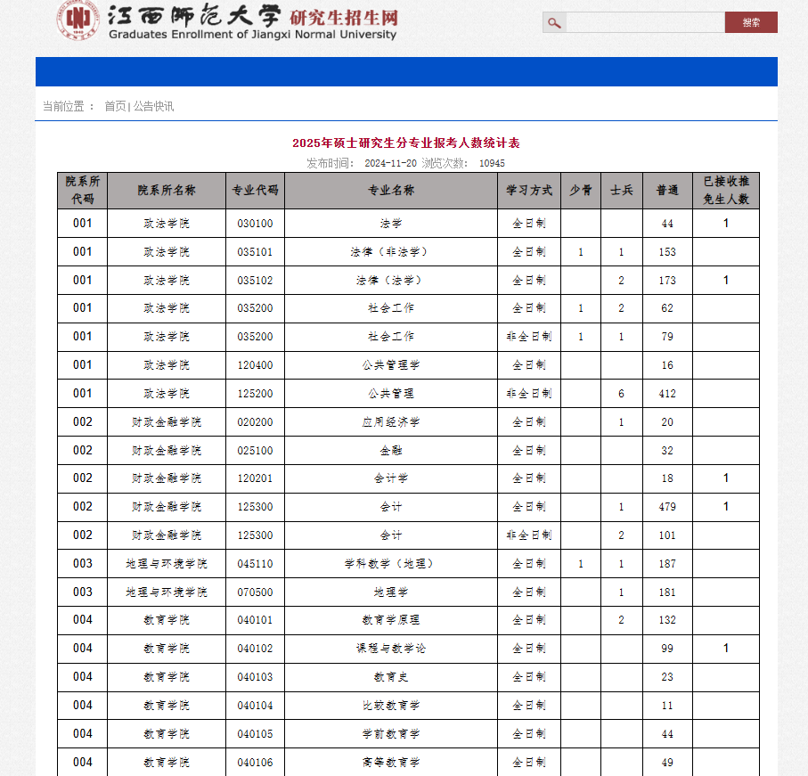 图片929