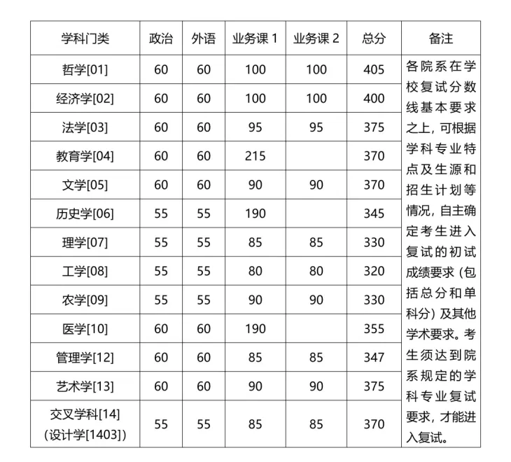 图片882