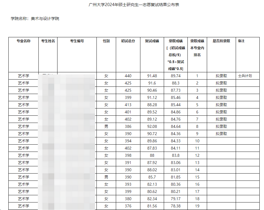 图片851