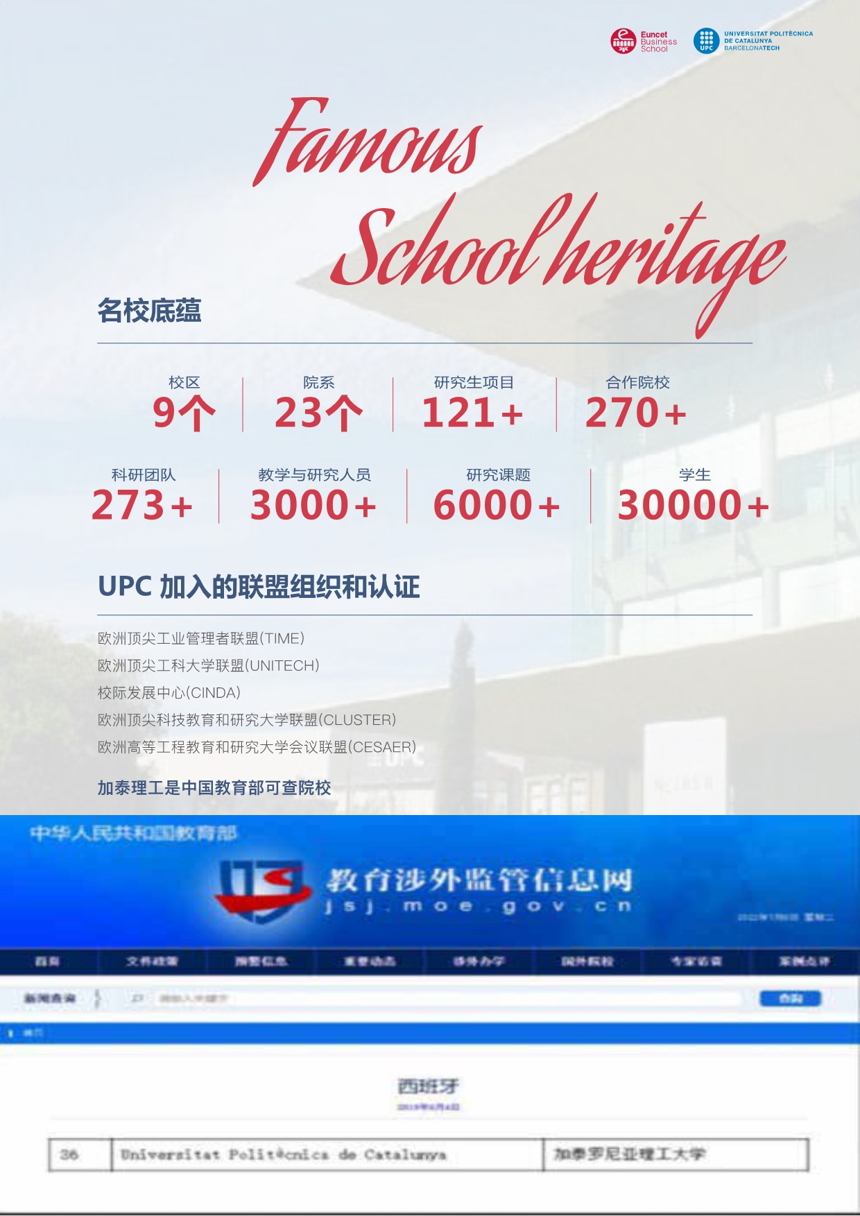 2024加泰理工EMBA简章_第5页